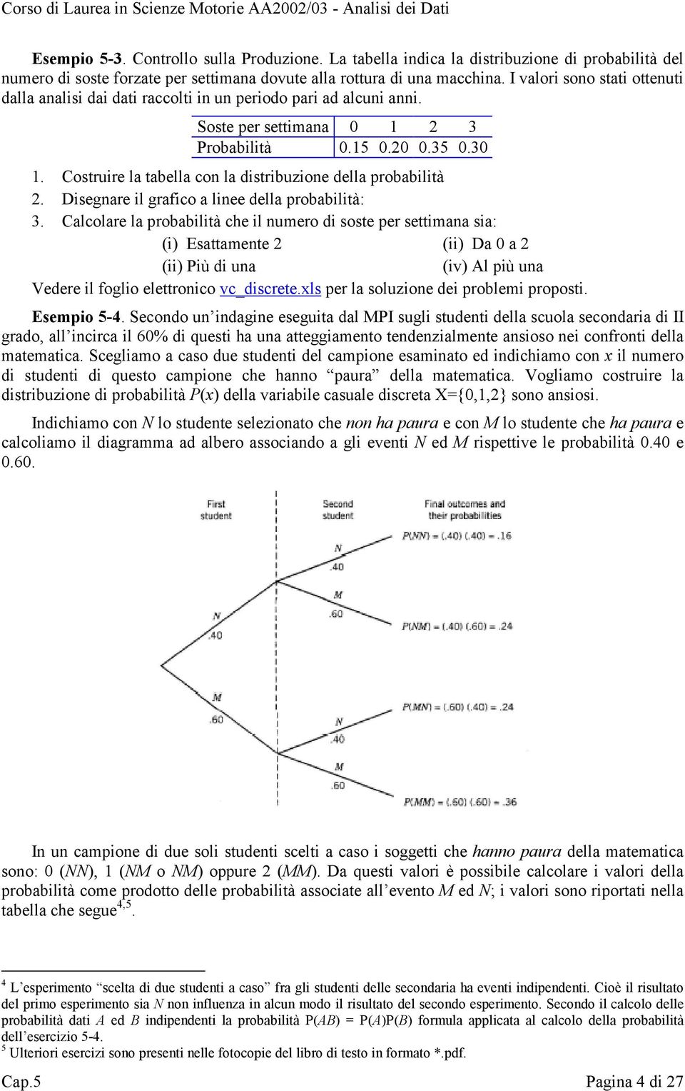 Costruire la tabella con la distribuzione della probabilità 2. Disegnare il grafico a linee della probabilità: 3.