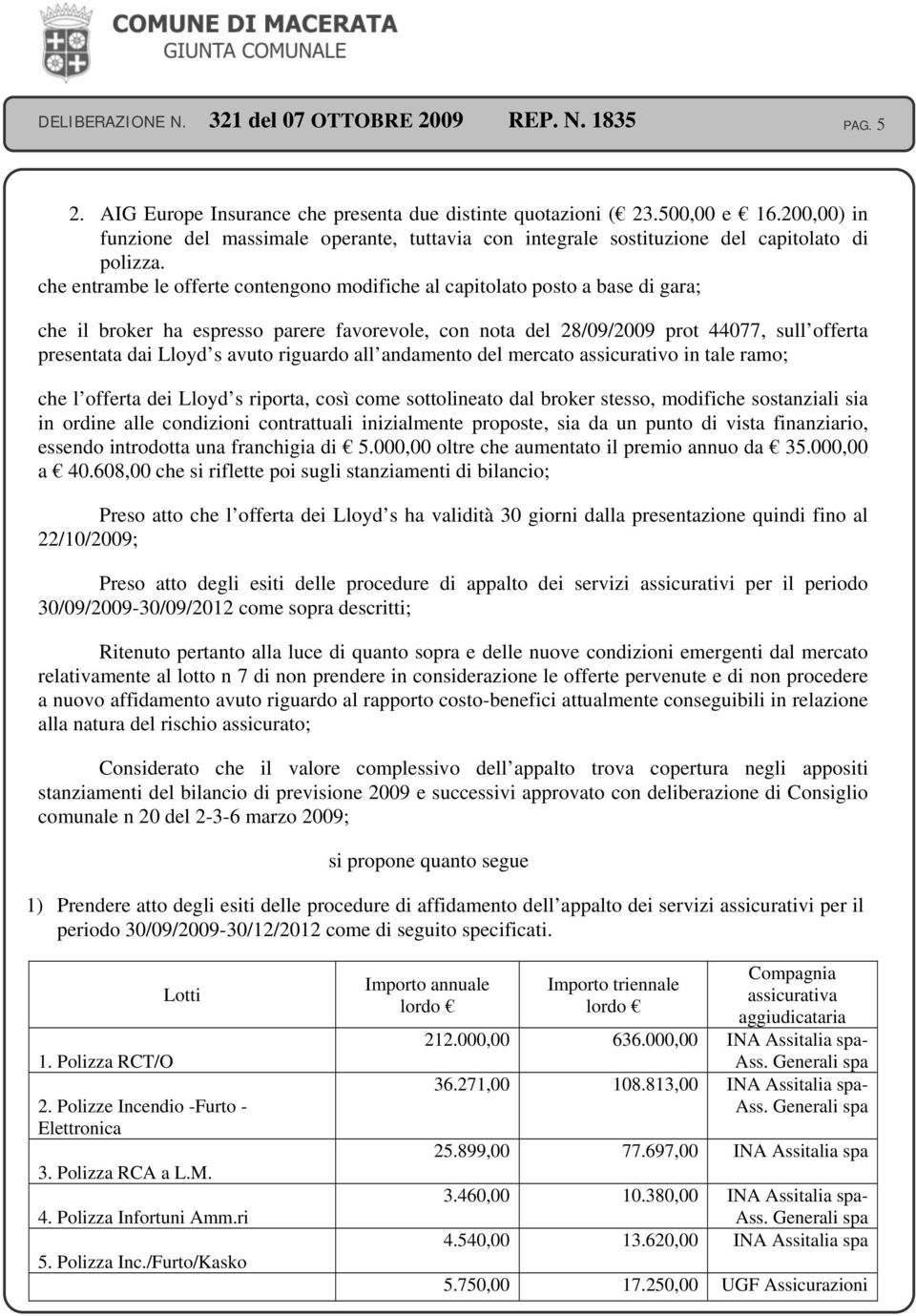 avuto riguardo all andamento del mercato assicurativo in tale ramo; che l offerta dei Lloyd s riporta, così come sottolineato dal broker stesso, modifiche sostanziali sia in ordine alle condizioni