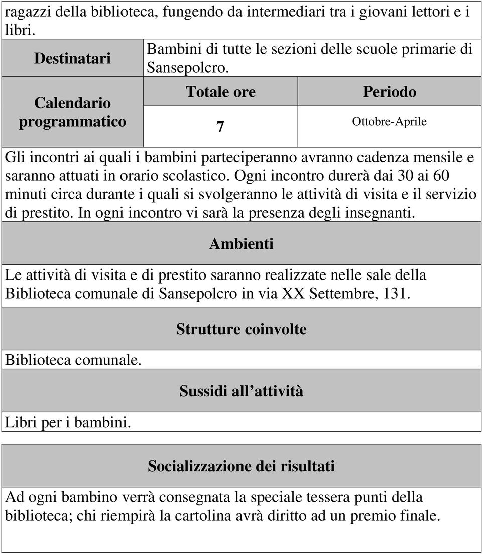 Ogni incontro durerà dai 30 ai 60 minuti circa durante i quali si svolgeranno le attività di visita e il servizio di prestito. In ogni incontro vi sarà la presenza degli insegnanti.