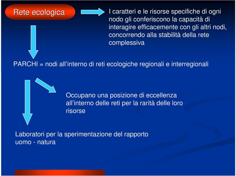 nodi all interno di reti ecologiche regionali e interregionali Occupano una posizione di eccellenza all