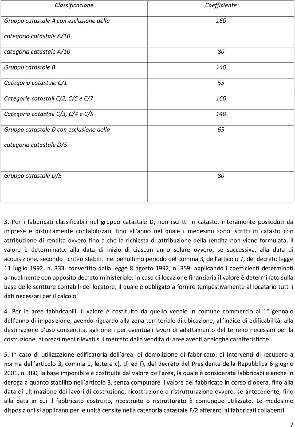 Per i fabbricati classificabili nel gruppo catastale D, non iscritti in catasto, interamente posseduti da imprese e distintamente contabilizzati, fino all'anno nel quale i medesimi sono iscritti in