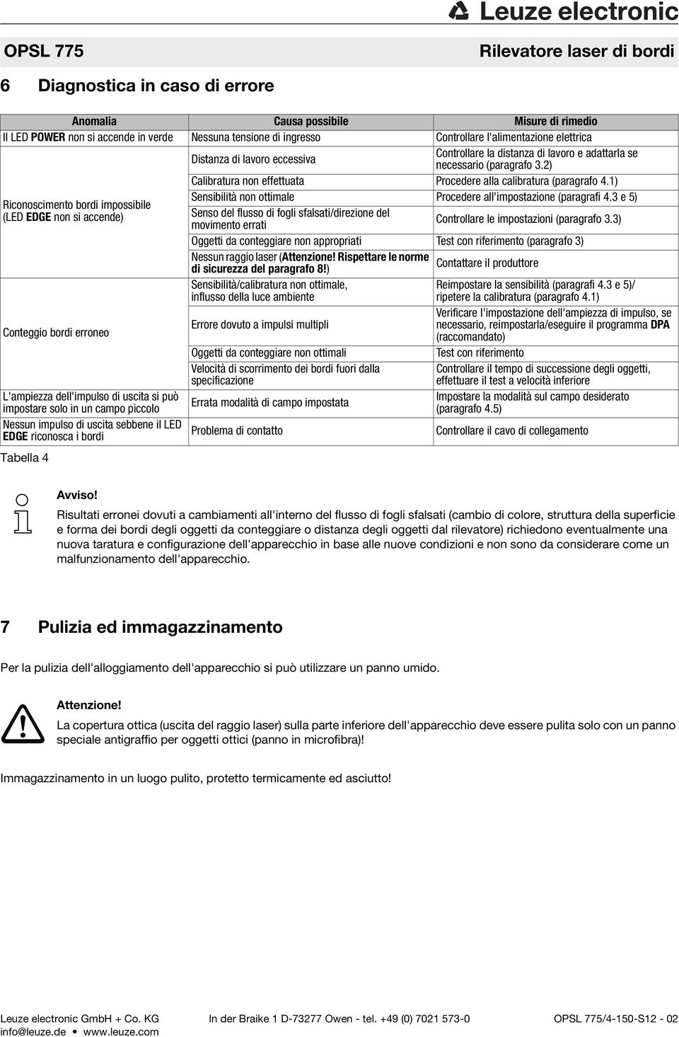 1) Sensibilità non ottimale Procedere all'impostazione (paragrafi 4.