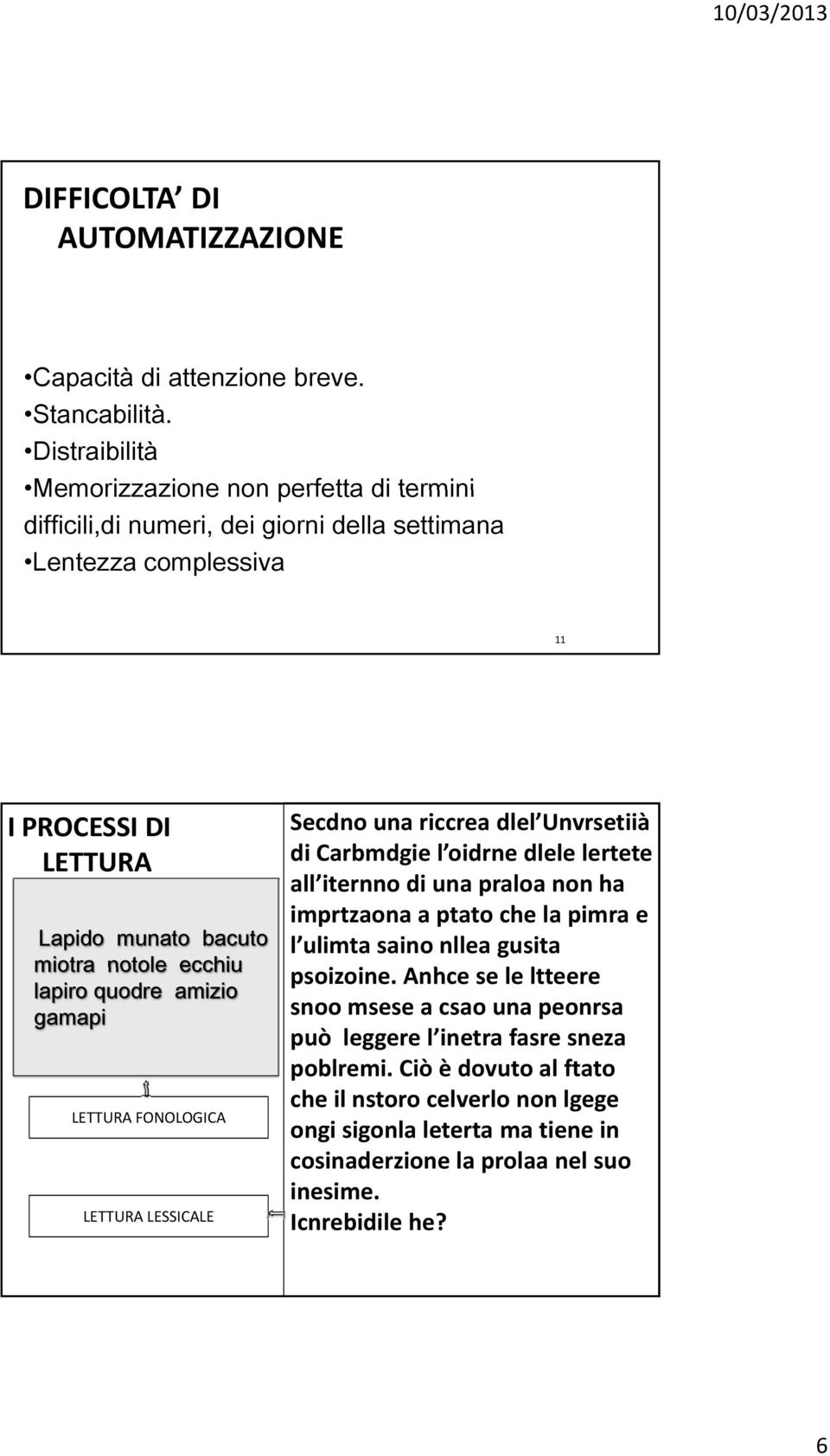 ecchiu lapiro quodre amizio gamapi LETTURA FONOLOGICA LETTURA LESSICALE Secdno una riccrea dlel Unvrsetiià di Carbmdgie l oidrne dlele lertete all iternno di una praloa non ha imprtzaona