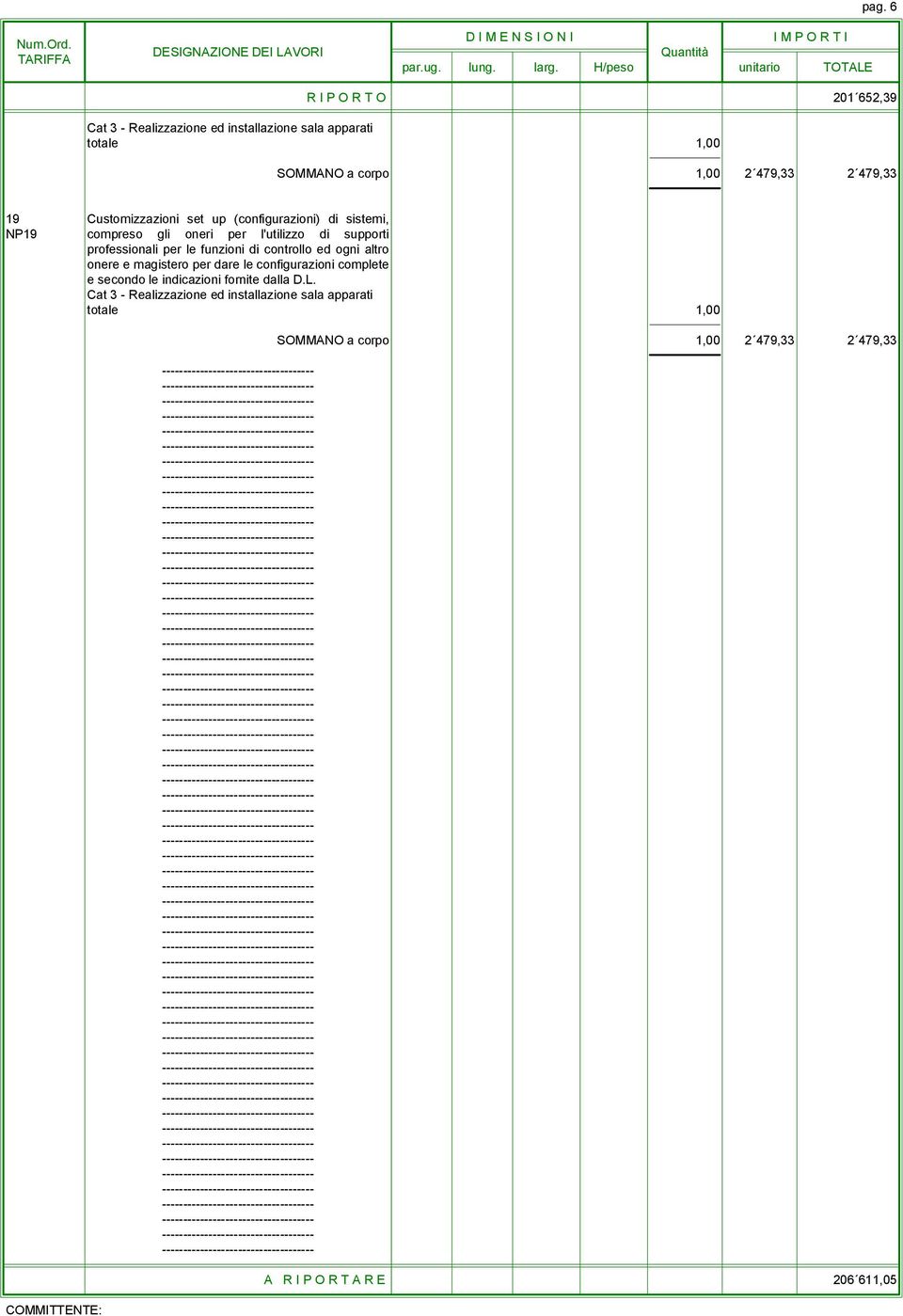 funzioni di controllo ed ogni altro onere e magistero per dare le configurazioni complete e secondo