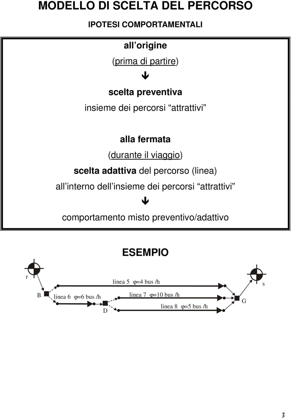 (linea) all inteno dell inieme dei pecoi attattivi compotamento mito