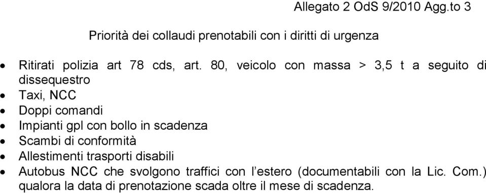 80, veicolo con massa > 3,5 t a seguito di dissequestro Taxi, NCC Doppi comandi Impianti gpl con bollo in