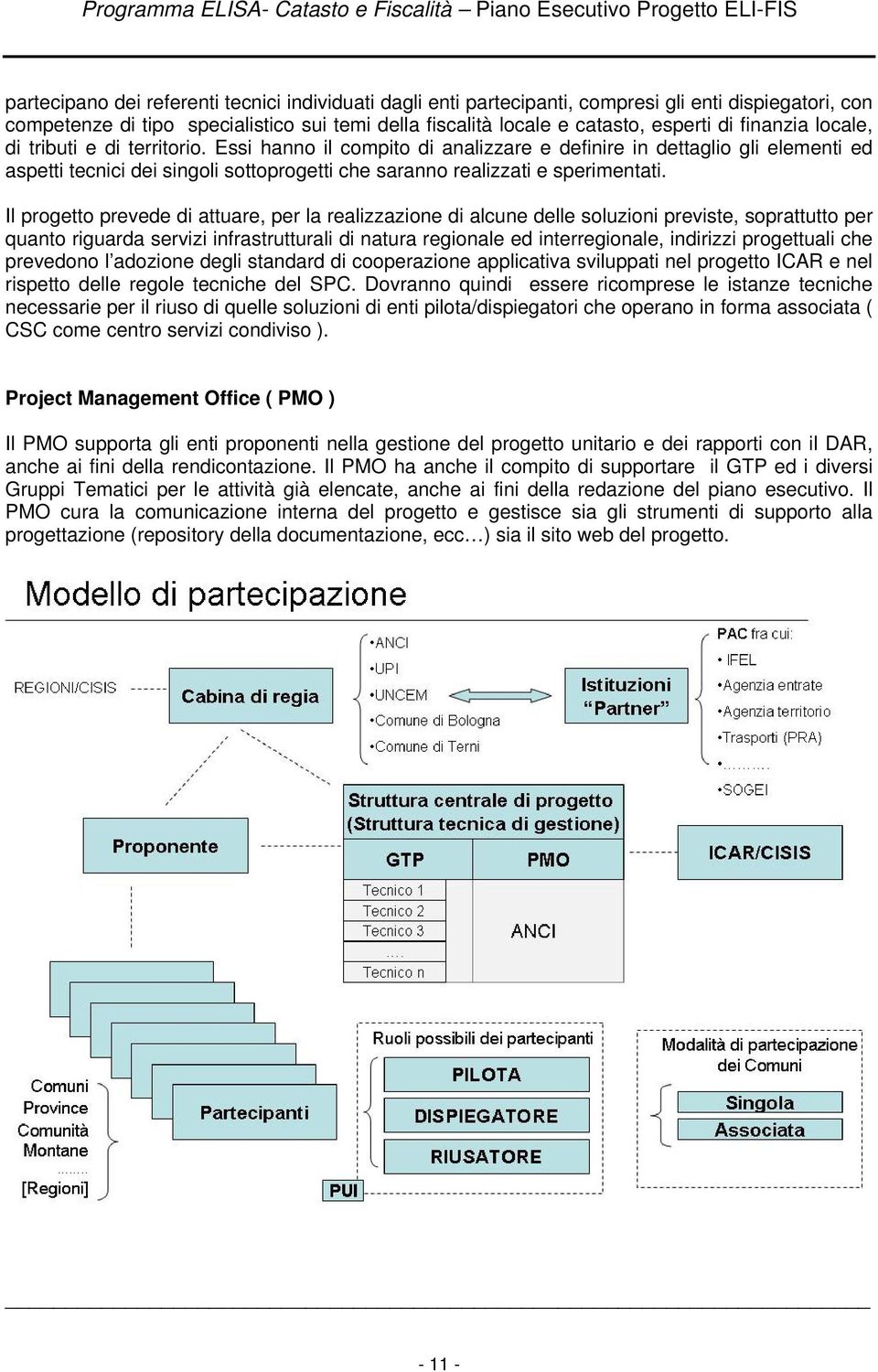 Essi hanno il compito di analizzare e definire in dettaglio gli elementi ed aspetti tecnici dei singoli sottoprogetti che saranno realizzati e sperimentati.