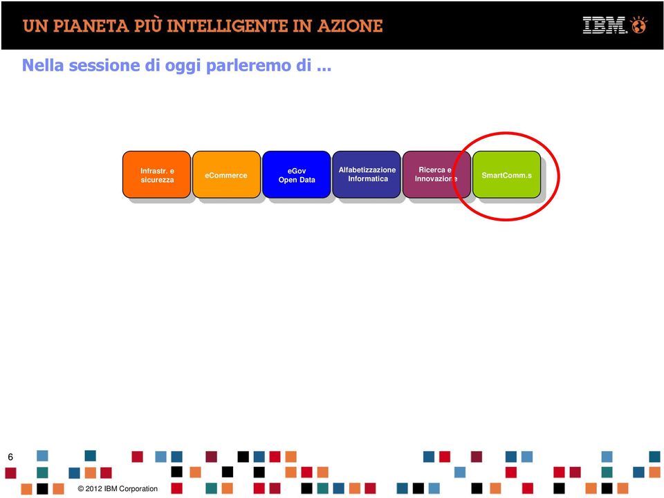 e sicurezza ecommerce egov Open Data