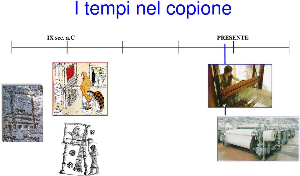 copione