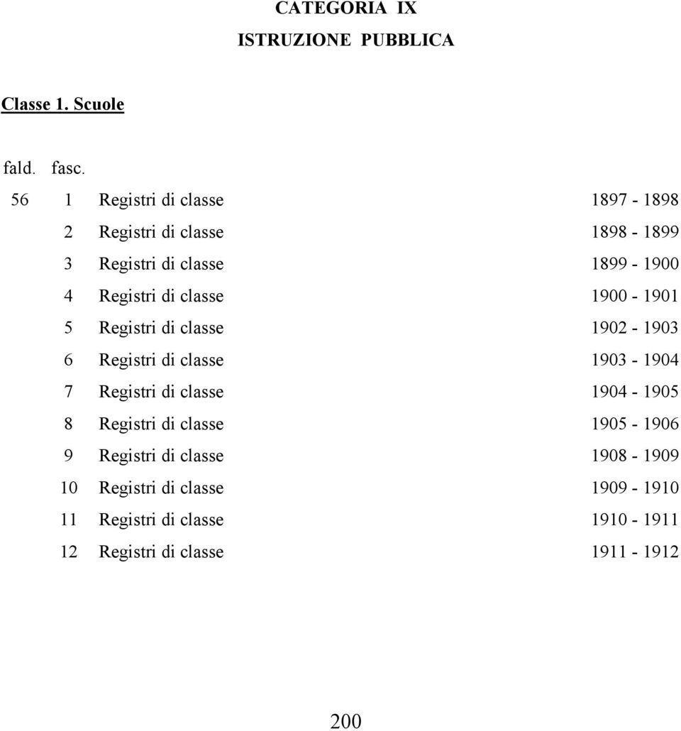 Registri di classe 1900-1901 5 Registri di classe 1902-1903 6 Registri di classe 1903-1904 7 Registri di