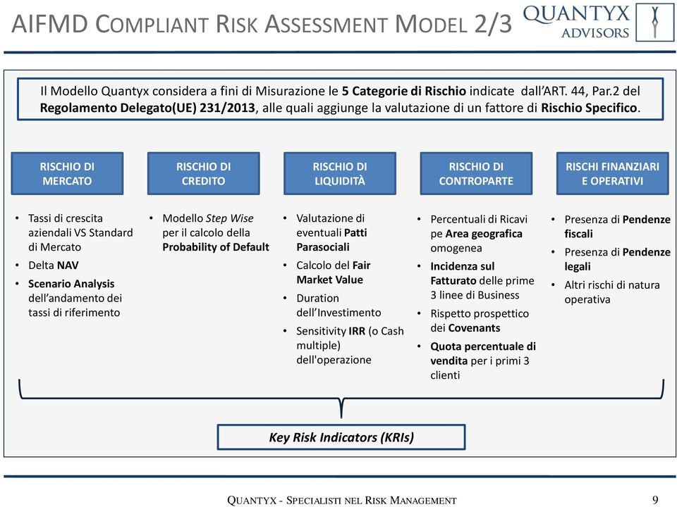 RISCHIO DI MERCATO RISCHIO DI CREDITO RISCHIO DI LIQUIDITÀ RISCHIO DI CONTROPARTE RISCHI FINANZIARI E OPERATIVI Tassi di crescita aziendali VS Standard di Mercato Delta NAV Scenario Analysis dell