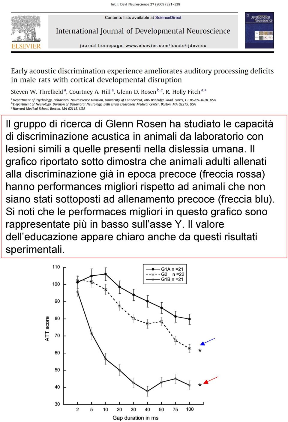 Il grafico riportato sotto dimostra che animali adulti allenati alla discriminazione già in epoca precoce (freccia rossa) hanno performances