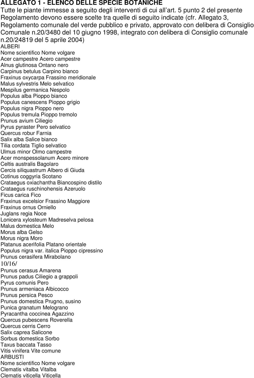 Allegato 3, Regolamento comunale del verde pubblico e privato, approvato con delibera di Consiglio Comunale n.20/3480 del 10 giugno 1998, integrato con delibera di Consiglio comunale n.