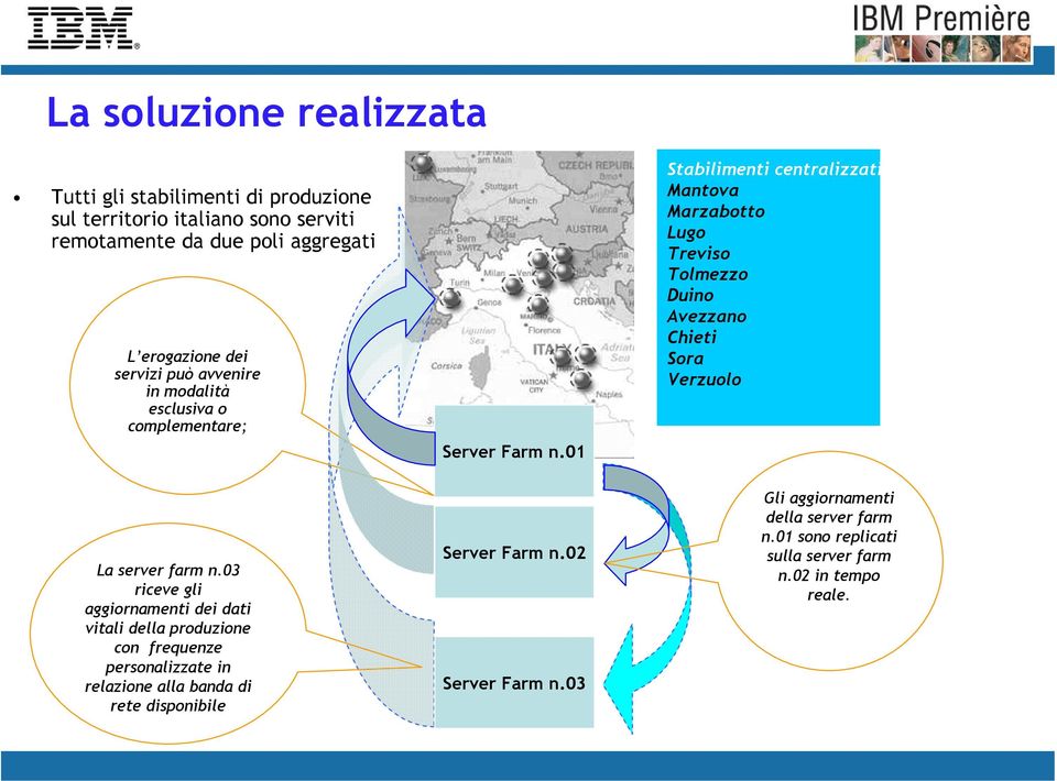 01 Stabilimenti centralizzati: Mantova Marzabotto Lugo Treviso Tolmezzo Duino Avezzano Chieti Sora Verzuolo La server farm n.