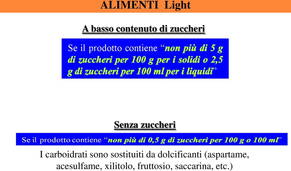 sono sostituiti da dolcificanti