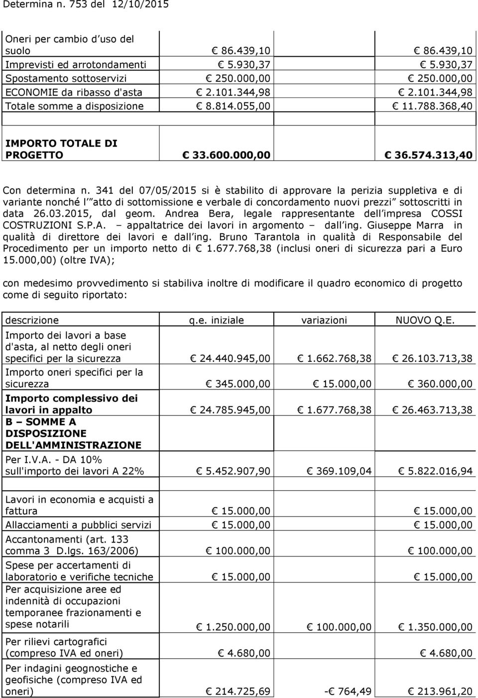 341 del 07/05/2015 si è stabilit di apprvare la perizia suppletiva e di variante nnché l att di sttmissine e verbale di cncrdament nuvi prezzi sttscritti in data 26.03.2015, dal gem.