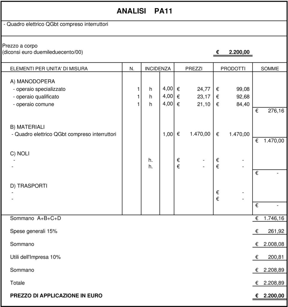 84,40 276,16 Quadro elettrico QGbt compreso interruttori 1,00 1.470,00 1.470,00 h. h. 1.470,00 Sommano A+B+C+D 1.