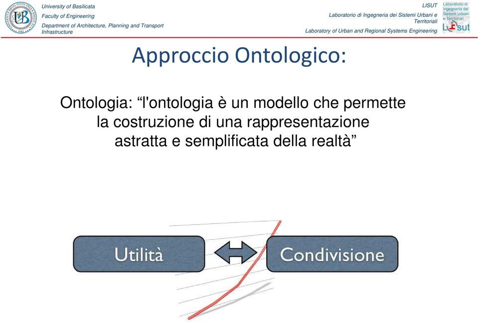 permette la costruzione di una