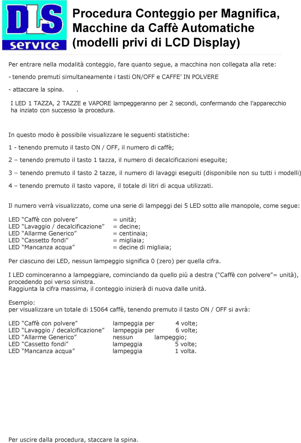 . I LED TZZ, 2 TZZE e VPORE lampeggeranno per 2 secondi, confermando che l apparecchio ha inziato con successo la procedura.