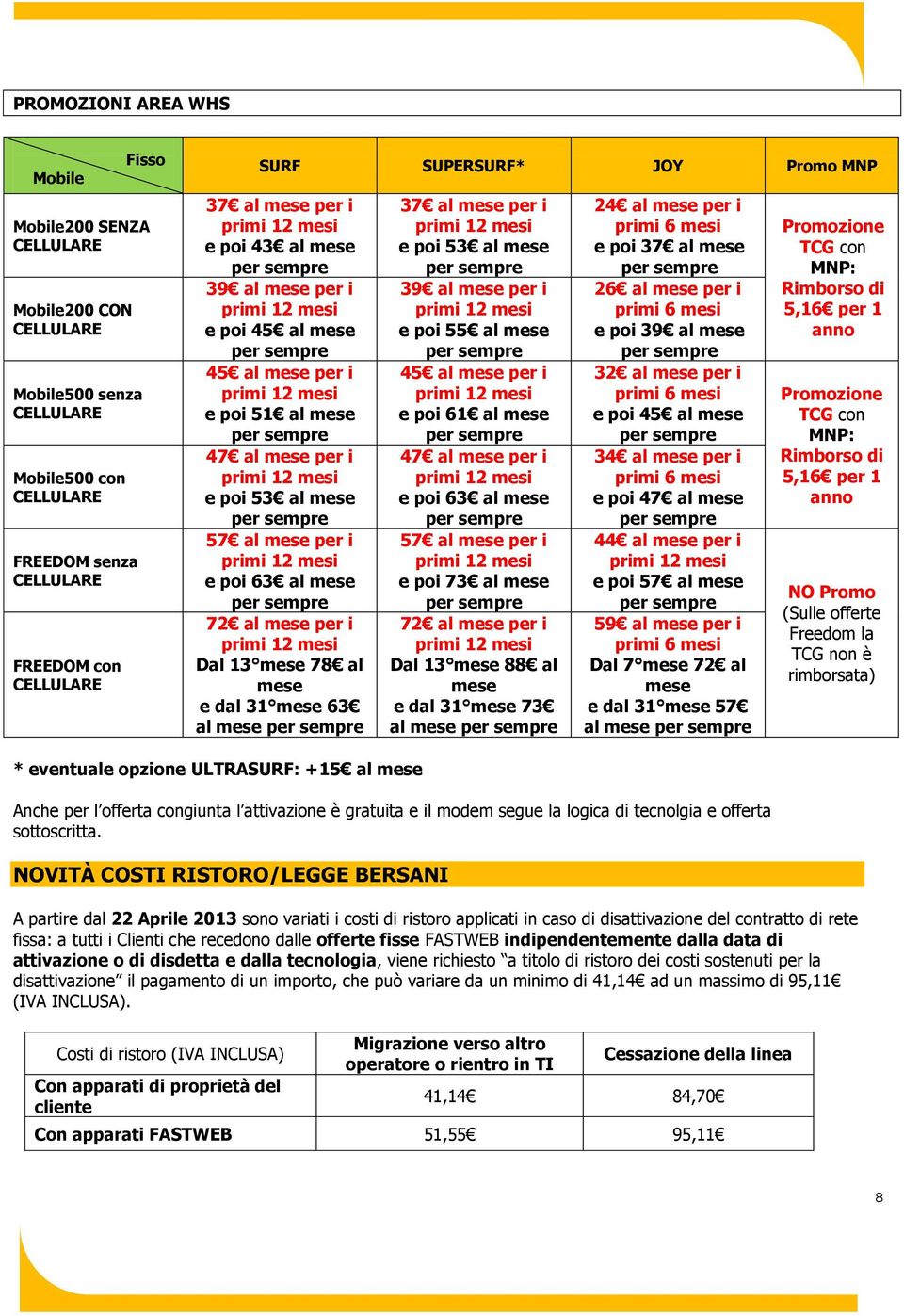 63 al 57 al per i e poi 73 al 72 al per i Dal 13 88 al e dal 31 73 al 24 al per i e poi 37 al 26 al per i e poi 39 al 32 al per i e poi 45 al 34 al per i e poi 47 al 44 al per i e poi 57 al 59 al per