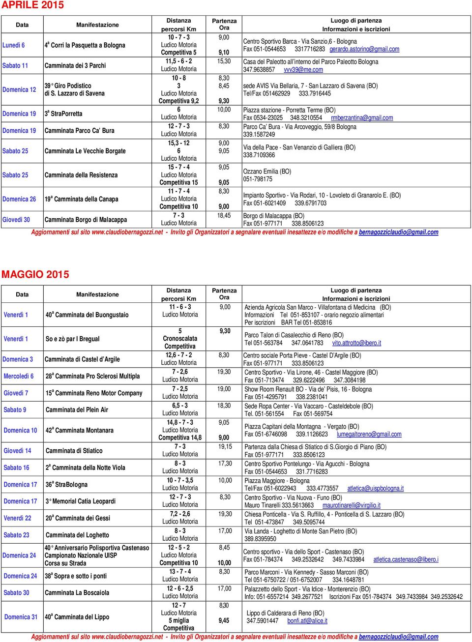 12 15-7 - 4 Competitiva 15 11-7 - 4 Centro Sportivo Barca - Via Sanzio, - Bologna Fax 051-05445 177128 gerardo.astorino@gmail.com 9,10 15,0 Casa del Paleotto all interno del Parco Paleotto Bologna 47.