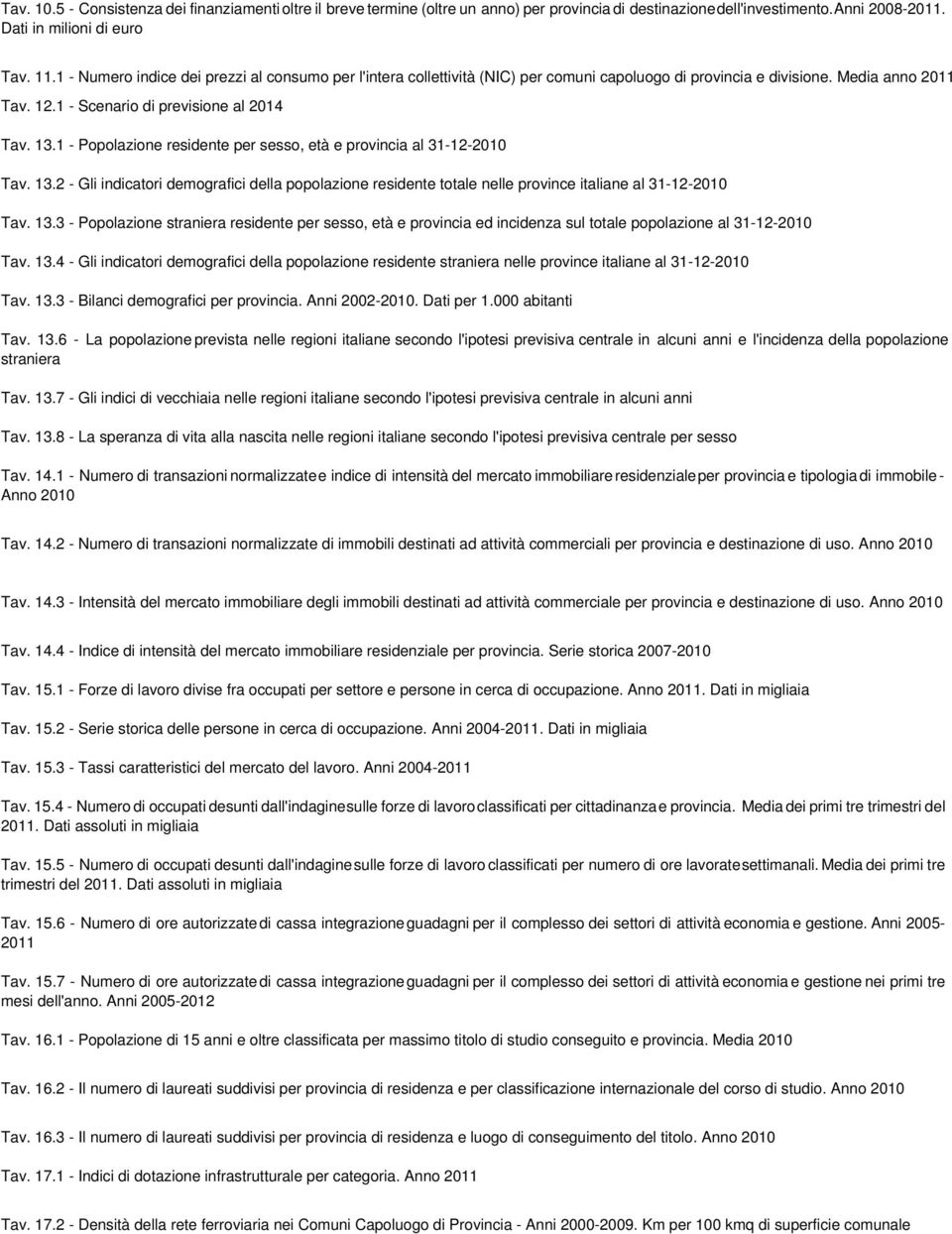 1 - Popolazione residente per sesso, età e provincia al 31-12-2010 Tav. 13.2 - Gli indicatori demografici della popolazione residente totale nelle province italiane al 31-12-2010 Tav. 13.3 - Popolazione straniera residente per sesso, età e provincia ed incidenza sul totale popolazione al 31-12-2010 Tav.