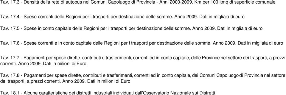 Anno 2009. Dati in migliaia di euro Tav. 17.7 - Pagamenti per spese dirette, contributi e trasferimenti, correnti ed in conto capitale, delle Province nel settore dei trasporti, a prezzi correnti.