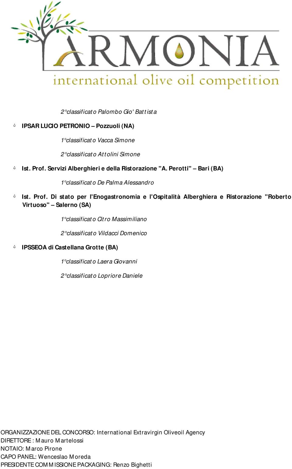 Servizi Alberghieri e della Ristorazione "A. Perotti" Bari (BA) 1 classificato De Palma Alessandro Ist. Prof.