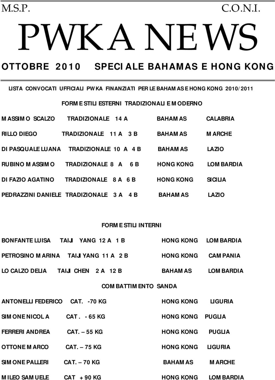 TRADIZIONALE 14 A BAHAMAS CALABRIA RILLO DIEGO TRADIZIONALE 11 A 3 B BAHAMAS MARCHE DI PASQUALE LUANA TRADIZIONALE 10 A 4 B BAHAMAS LAZIO RUBINO MASSIMO TRADIZIONALE 8 A 6 B HONG KONG LOMBARDIA DI