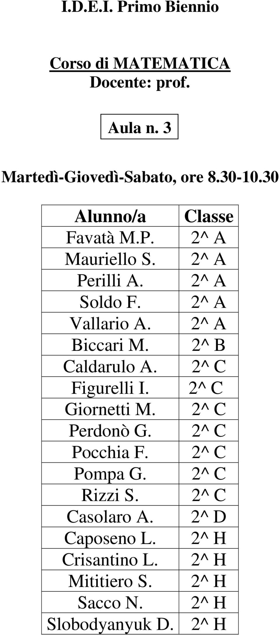 2^ C Figurelli I. 2^ C Giornetti M. 2^ C Perdonò G. 2^ C Pocchia F. 2^ C Pompa G. 2^ C Rizzi S.