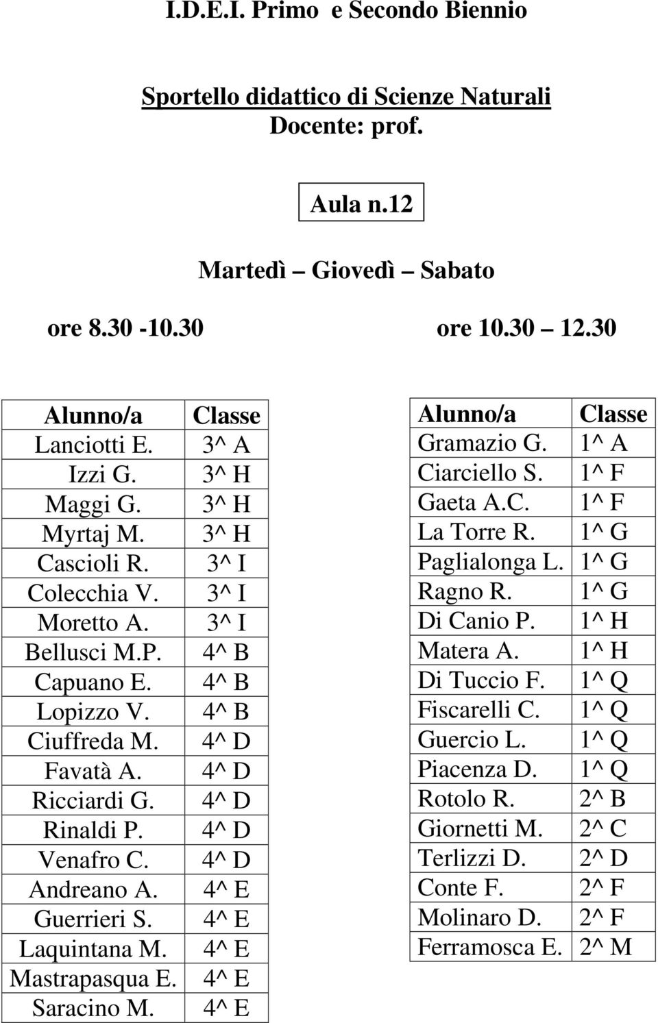 Classe 3^ A 3^ H 3^ H 3^ H 3^ I 3^ I 3^ I 4^ B 4^ B 4^ B 4^ D 4^ D 4^ D 4^ D 4^ D Alunno/a Classe Gramazio G. 1^ A Ciarciello S. 1^ F Gaeta A.C. 1^ F La Torre R. 1^ G Paglialonga L. 1^ G Ragno R.