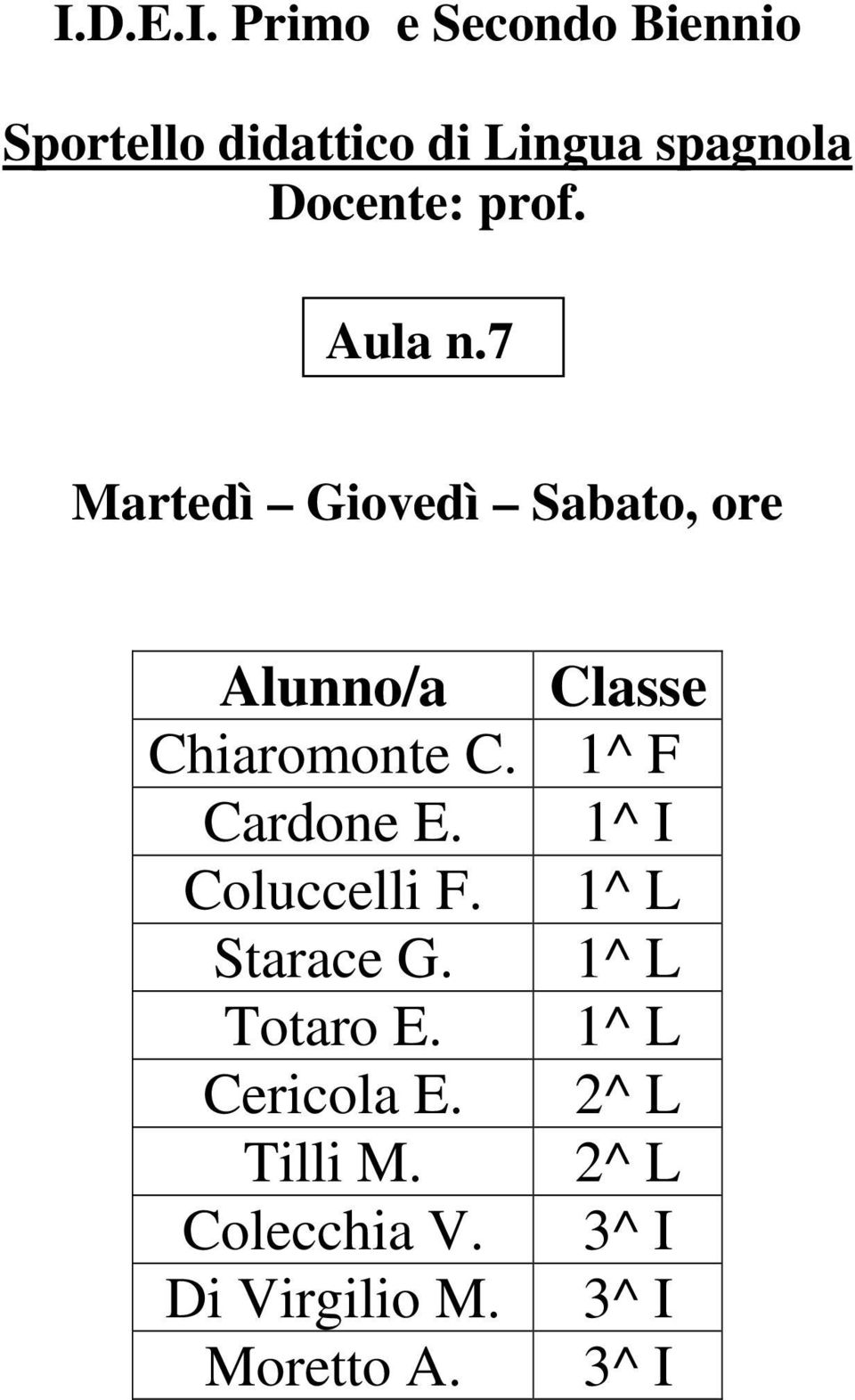 Coluccelli F. Starace G. Totaro E. Cericola E. Tilli M. Colecchia V.