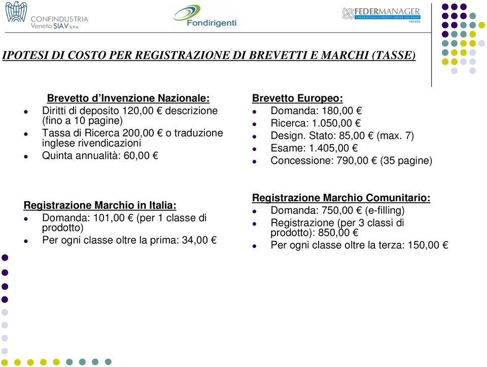 Stato: 85,00 (max. 7) Esame: 1.