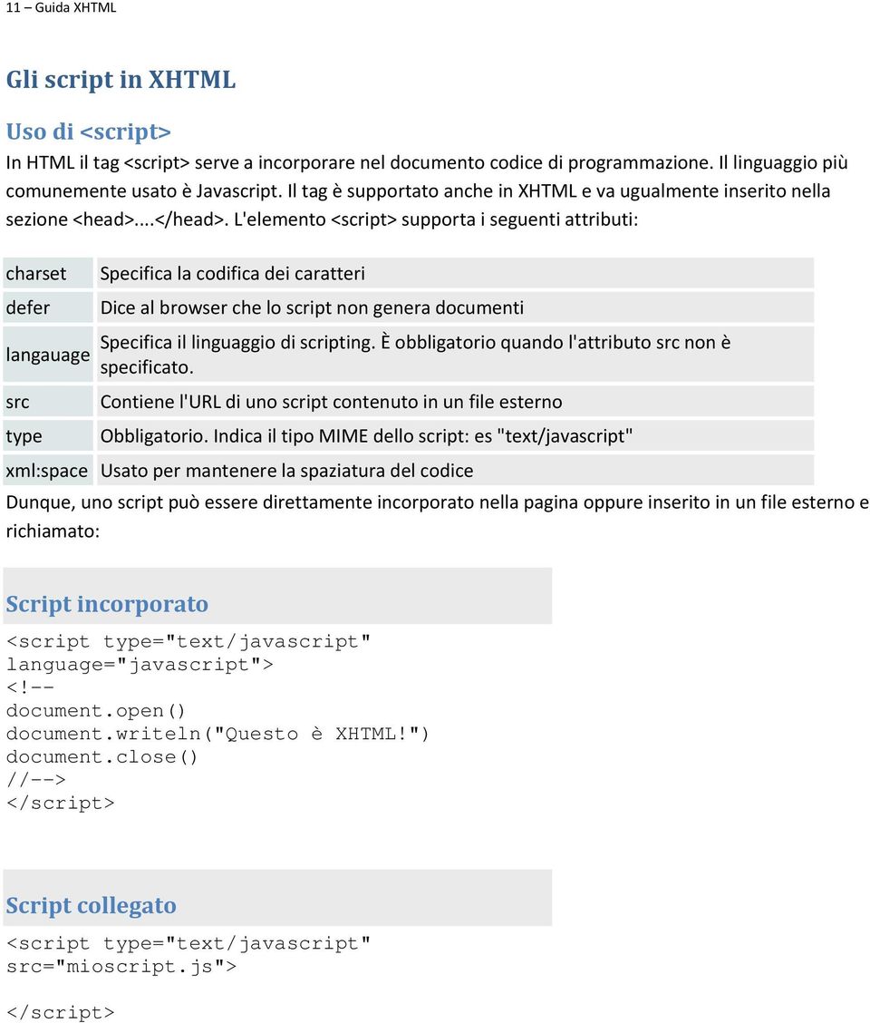 L'elemento <script> supporta i seguenti attributi: charset defer langauage src type Specifica la codifica dei caratteri Dice al browser che lo script non genera documenti Specifica il linguaggio di