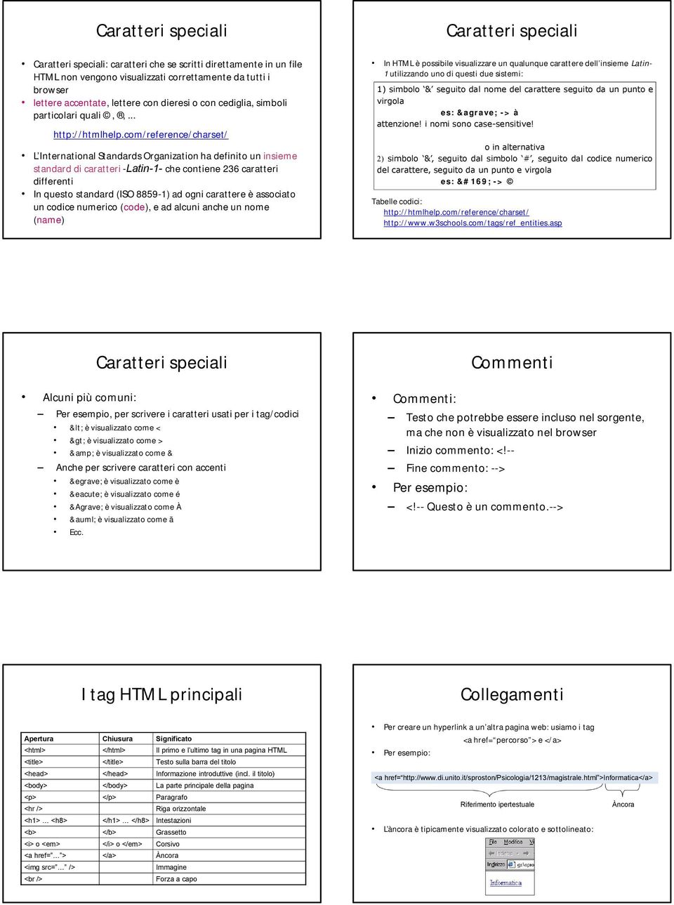 com/reference/charset/ L International Standards Organization ha definito un insieme standard di caratteri -Latin-1- che contiene 236 caratteri differenti In questo standard (ISO 8859-1) ad ogni