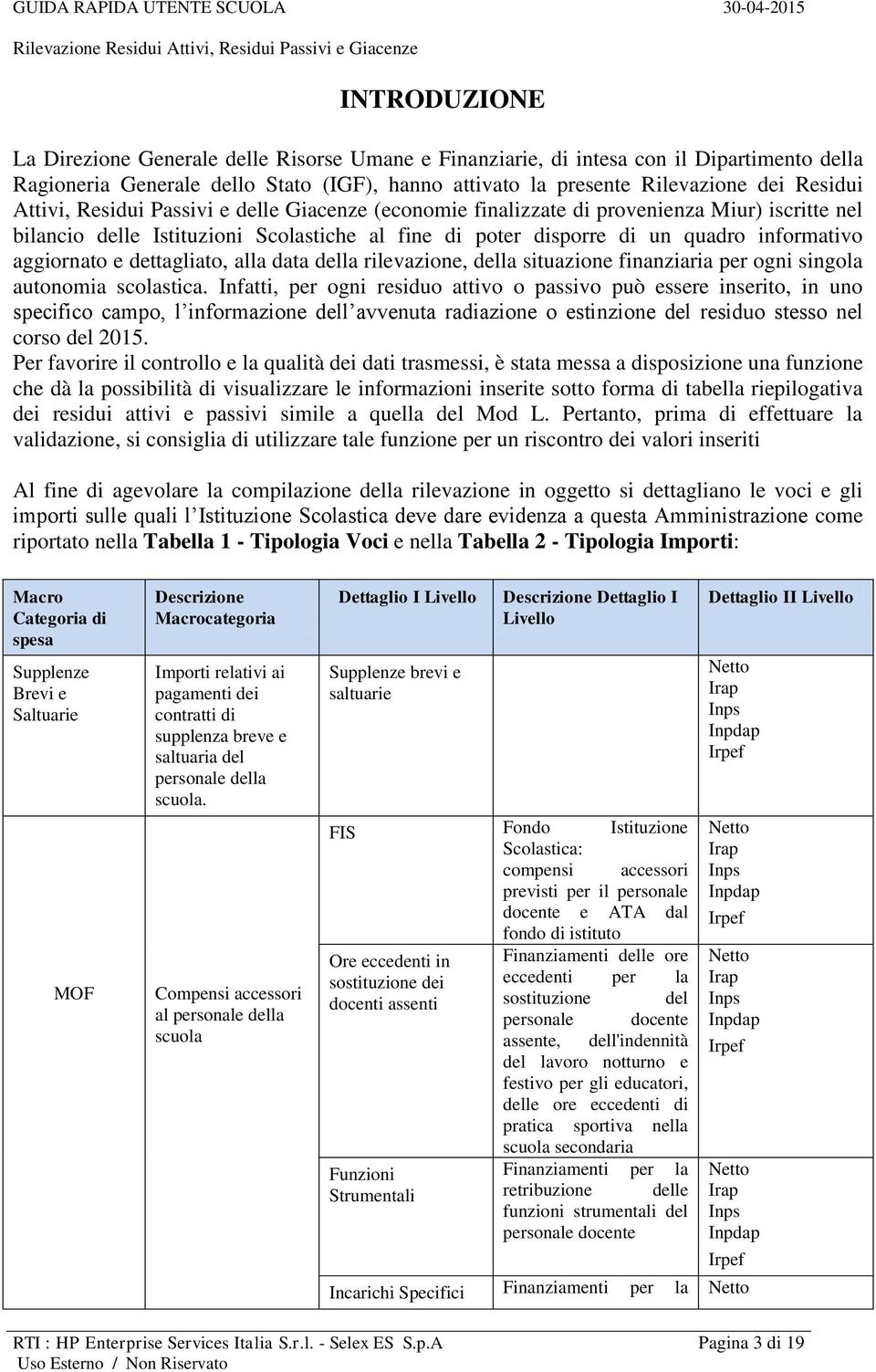 dettagliato, alla data della rilevazione, della situazione finanziaria per ogni singola autonomia scolastica.