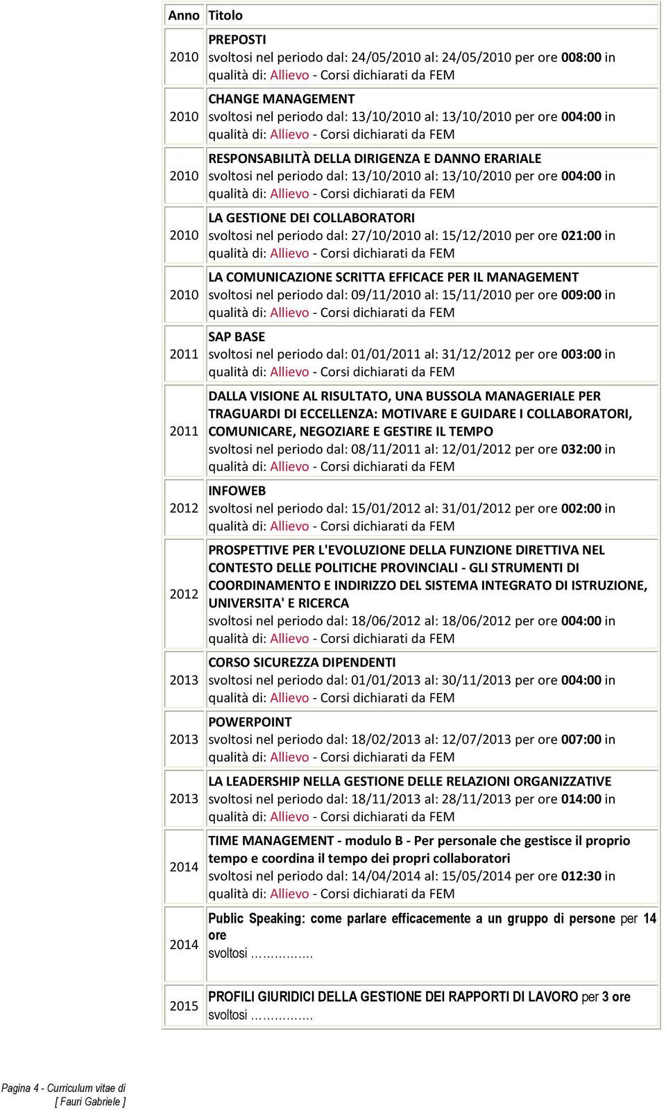 in LA COMUNICAZIONE SCRITTA EFFICACE PER IL MANAGEMENT svoltosi nel periodo dal: 09/11/ al: 15/11/ per ore 009:00 in SAP BASE svoltosi nel periodo dal: 01/01/2011 al: 31/12/2012 per ore 003:00 in