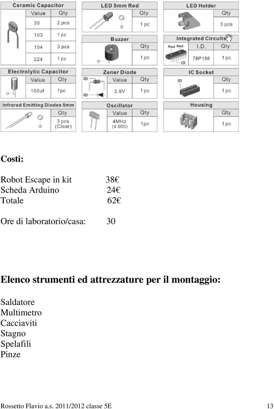 attrezzature per il montaggio: Saldatore Multimetro