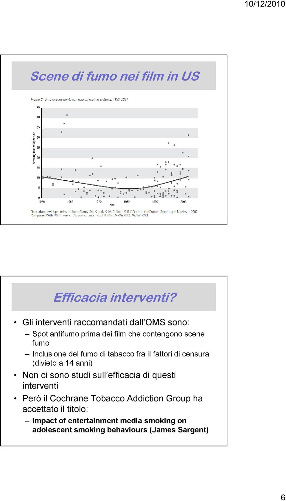 del fumo di tabacco fra ii fattori di censura (divieto a 14 anni) Non ci sono studi sull efficacia di questi