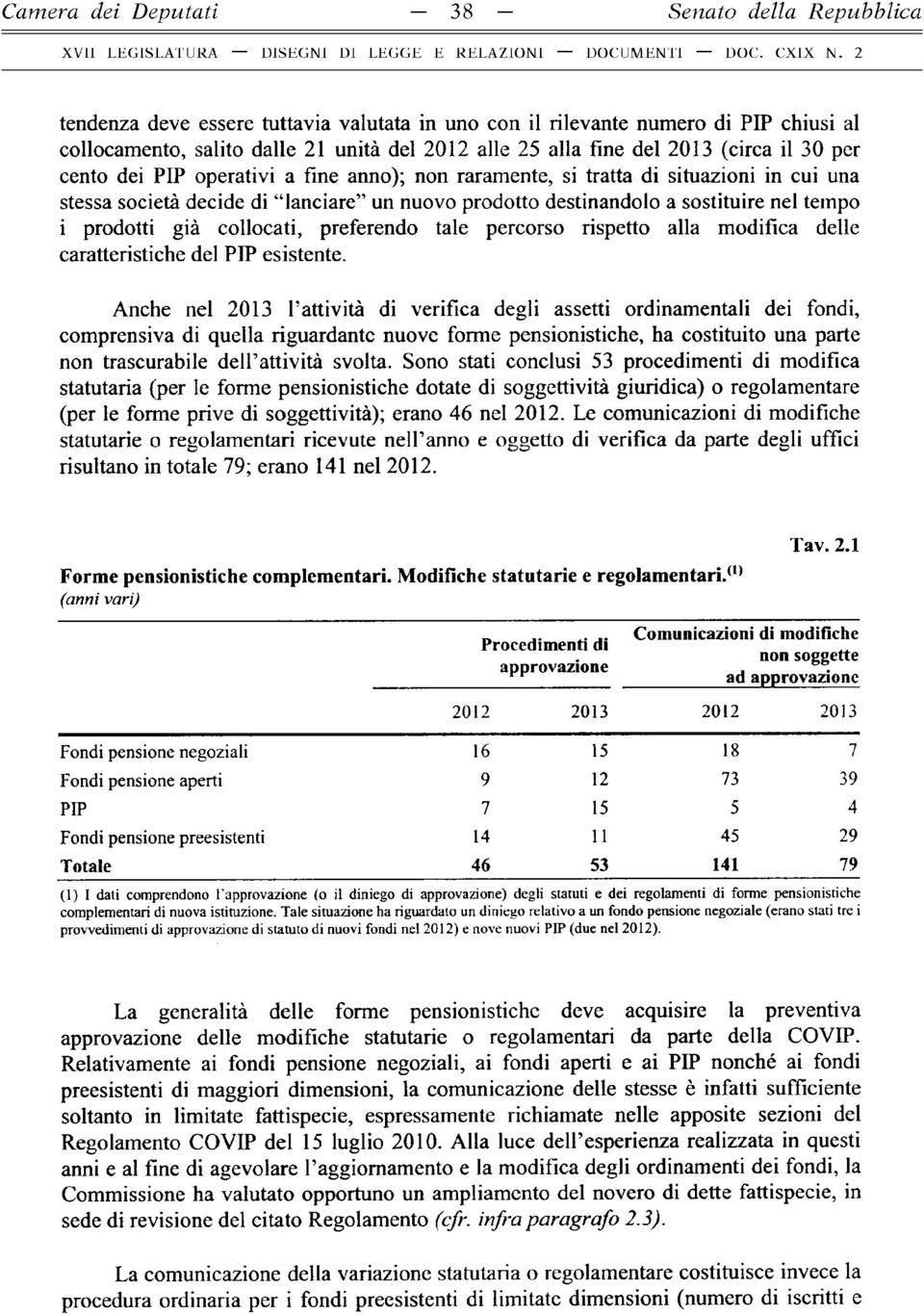 operativi a fine anno); non raramente, si tratta di situazioni in cui una stessa società decide di lanciare un nuovo prodotto destinandolo a sostituire nel tempo i prodotti già collocati, preferendo