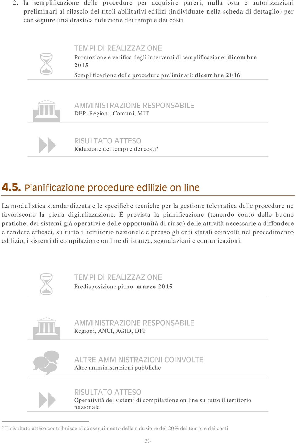 Promozione e verifica degli interventi di semplificazione: dicembre 2015 