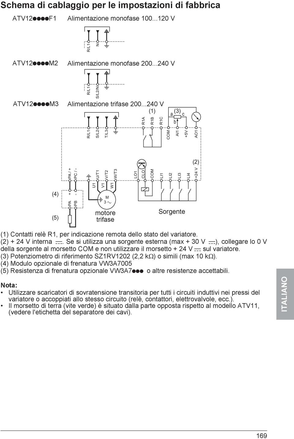 ..240 V (1) (3) a c b R/L1 S/L2 T/L3 R1A COM R1B LI1 R1C LI2 LI3 LI4 (2) +24 V (4) (5) + - PA PB M 3 a motore trifase Sorgente (1) Contatti relè R1, per indicazione remota dello stato del variatore.