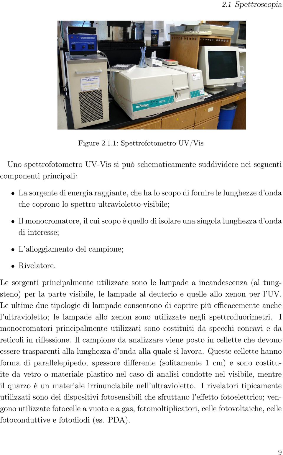 campione; Rivelatore. Le sorgenti principalmente utilizzate sono le lampade a incandescenza (al tungsteno) per la parte visibile, le lampade al deuterio e quelle allo xenon per l UV.