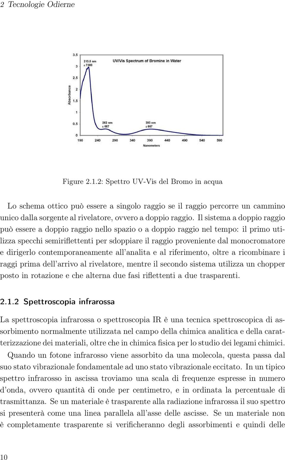 Il sistema a doppio raggio può essere a doppio raggio nello spazio o a doppio raggio nel tempo: il primo utilizza specchi semiriflettenti per sdoppiare il raggio proveniente dal monocromatore e