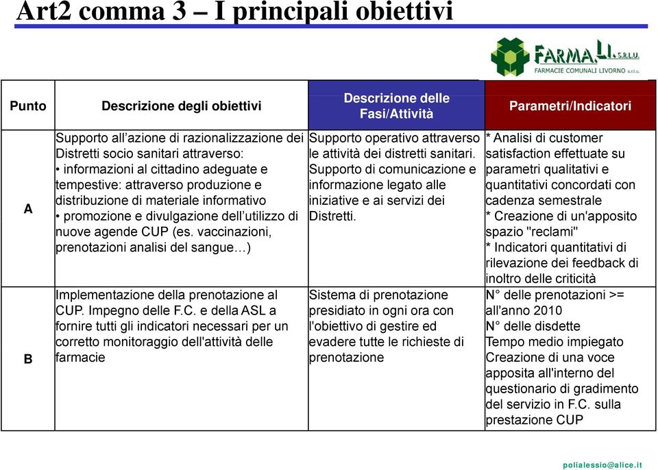 satisfaction effettuate su informazioni al cittadino adeguate e Supporto di comunicazione e parametri qualitativi e tempestive: attraverso produzione e informazione legato alle quantitativi