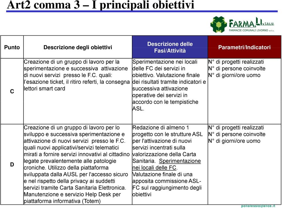 Valutazione finale dei risultati tramite indicatori e successiva attivazione operative dei servizi in accordo con le tempistiche ASL.