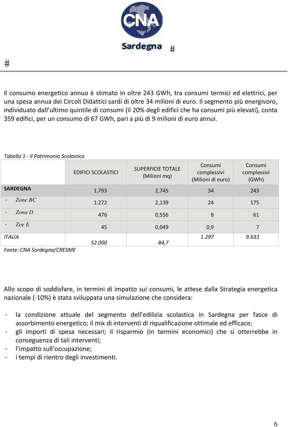 annui. Tabella 1 Il Patrimonio Scolastico EDIFICI SCOLASTICI SUPERFICIE TOTALE (Milioni mq) Consumi complessivi (Milioni di euro) Consumi complessivi (GWh) SARDEGNA 1.