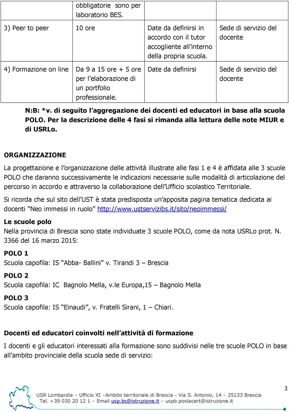 di seguito l aggregazione dei docenti ed educatori in base alla scuola POLO. Per la descrizione delle 4 fasi si rimanda alla lettura delle note MIUR e di USRLo.