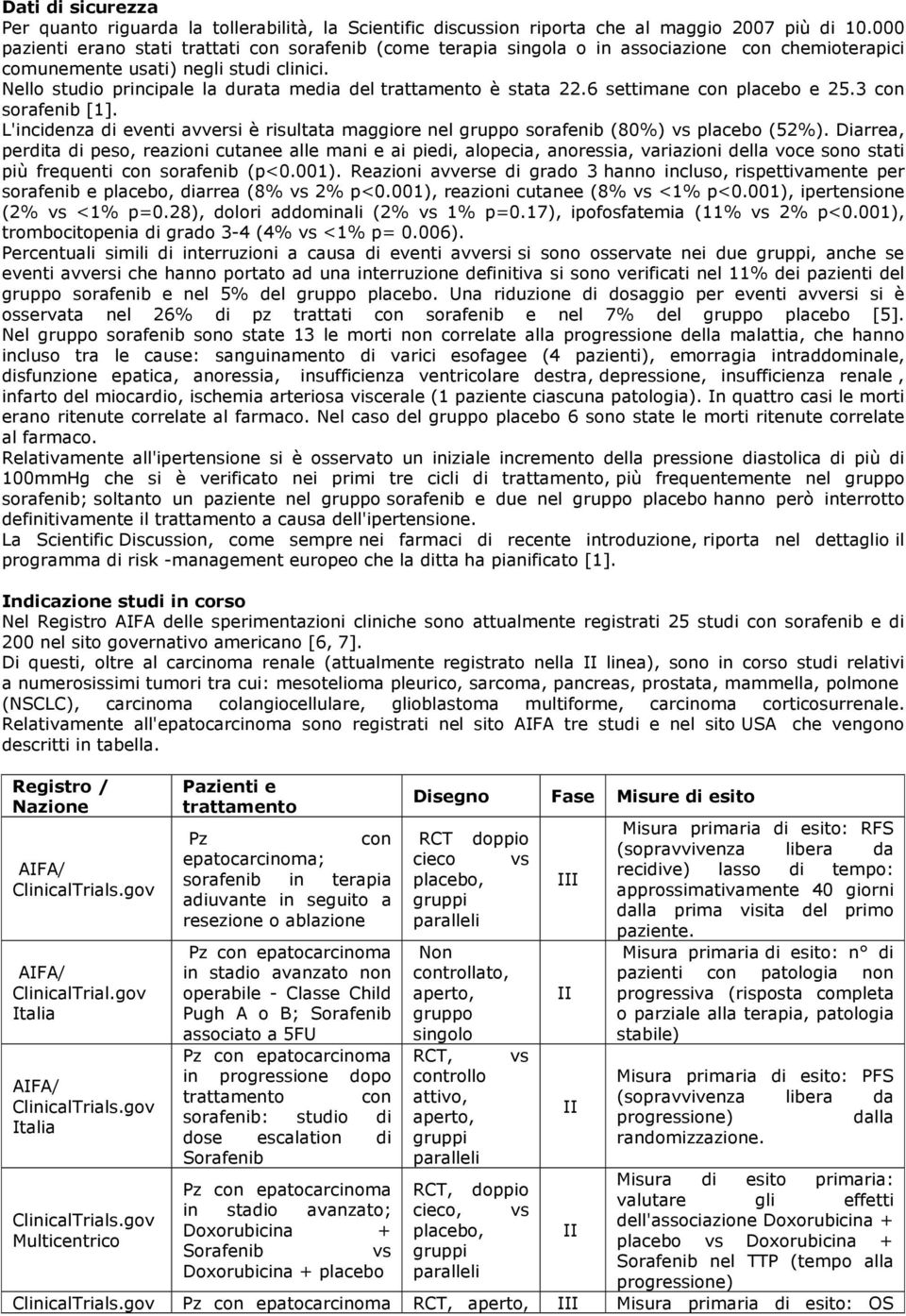 Nello studio principale la durata media del trattamento è stata 22.6 settimane con placebo e 25.3 con sorafenib [1].