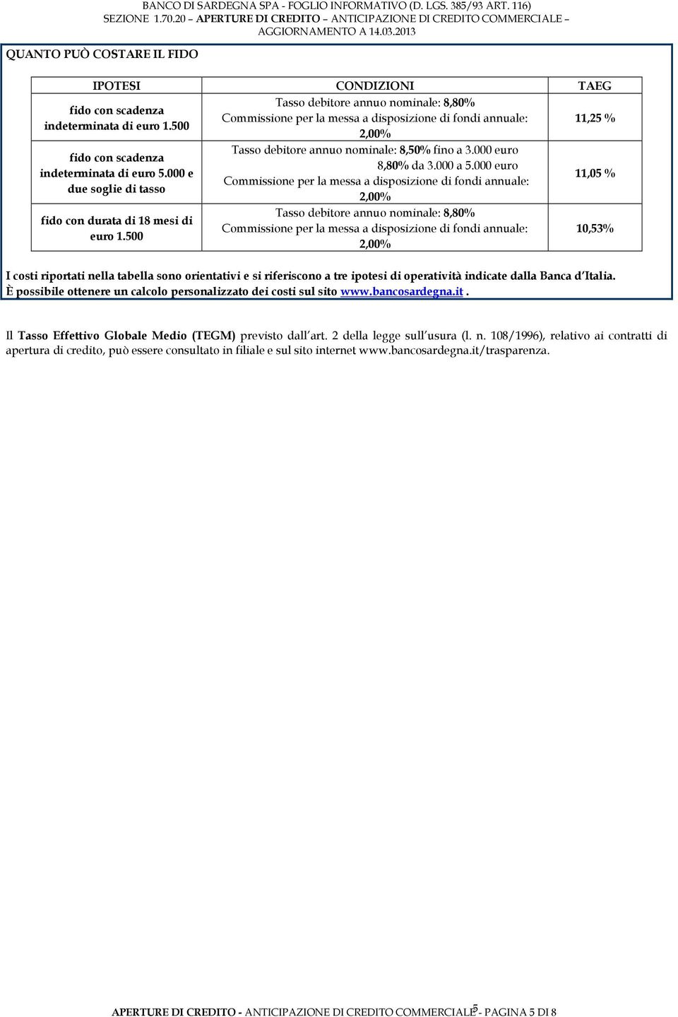 500 Tasso debitore annuo nominale: 8,80% Commissione per la messa a disposizione di fondi annuale: 2,00% Tasso debitore annuo nominale: 8,50% fino a 3.000 euro 8,80% da 3.000 a 5.